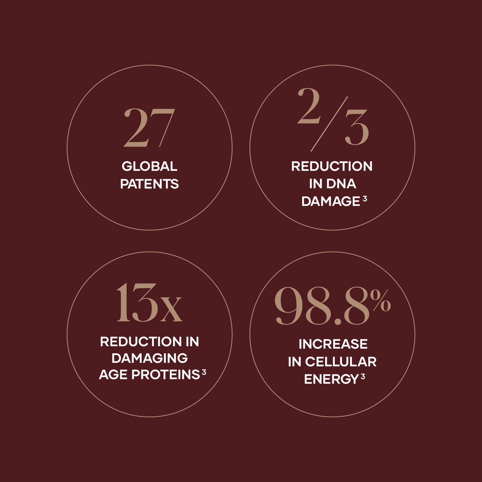 shaklee vivix - Shaklee Products Australia shaklee vivix