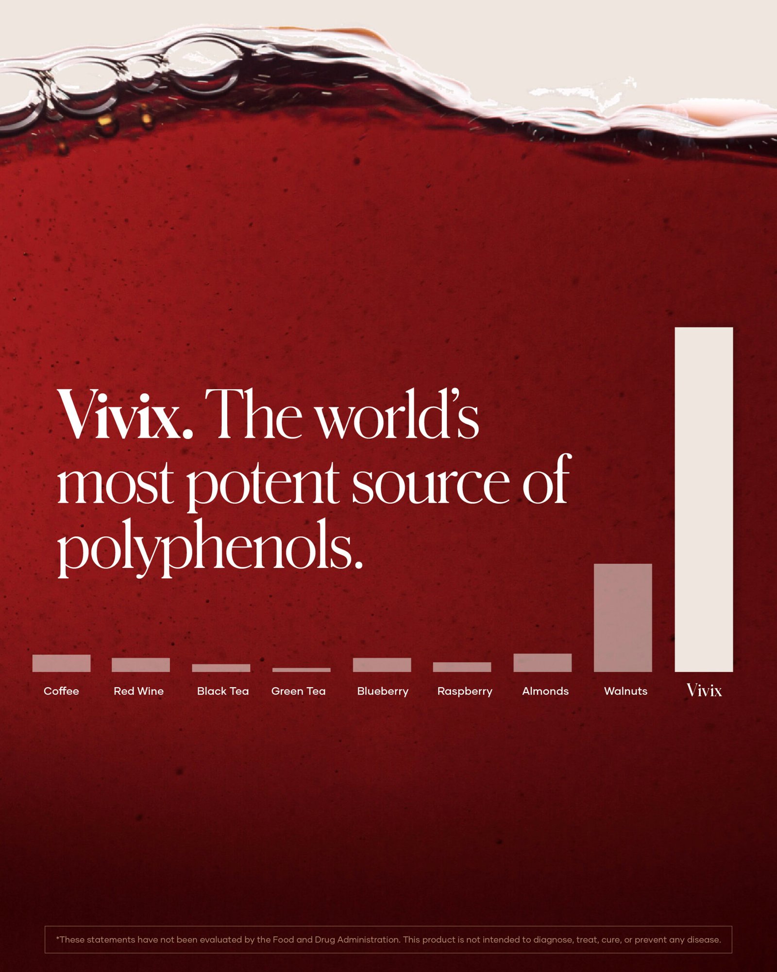 shaklee vivix - Shaklee Products Australia shaklee vivix