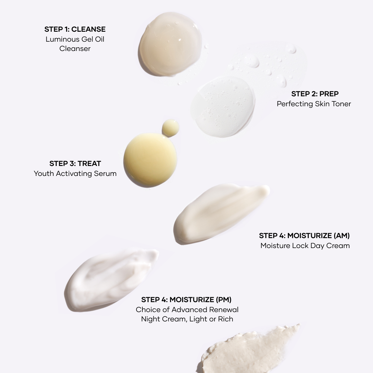 shaklee youth anti aging regimen - Shaklee Products shaklee youth anti aging regimen