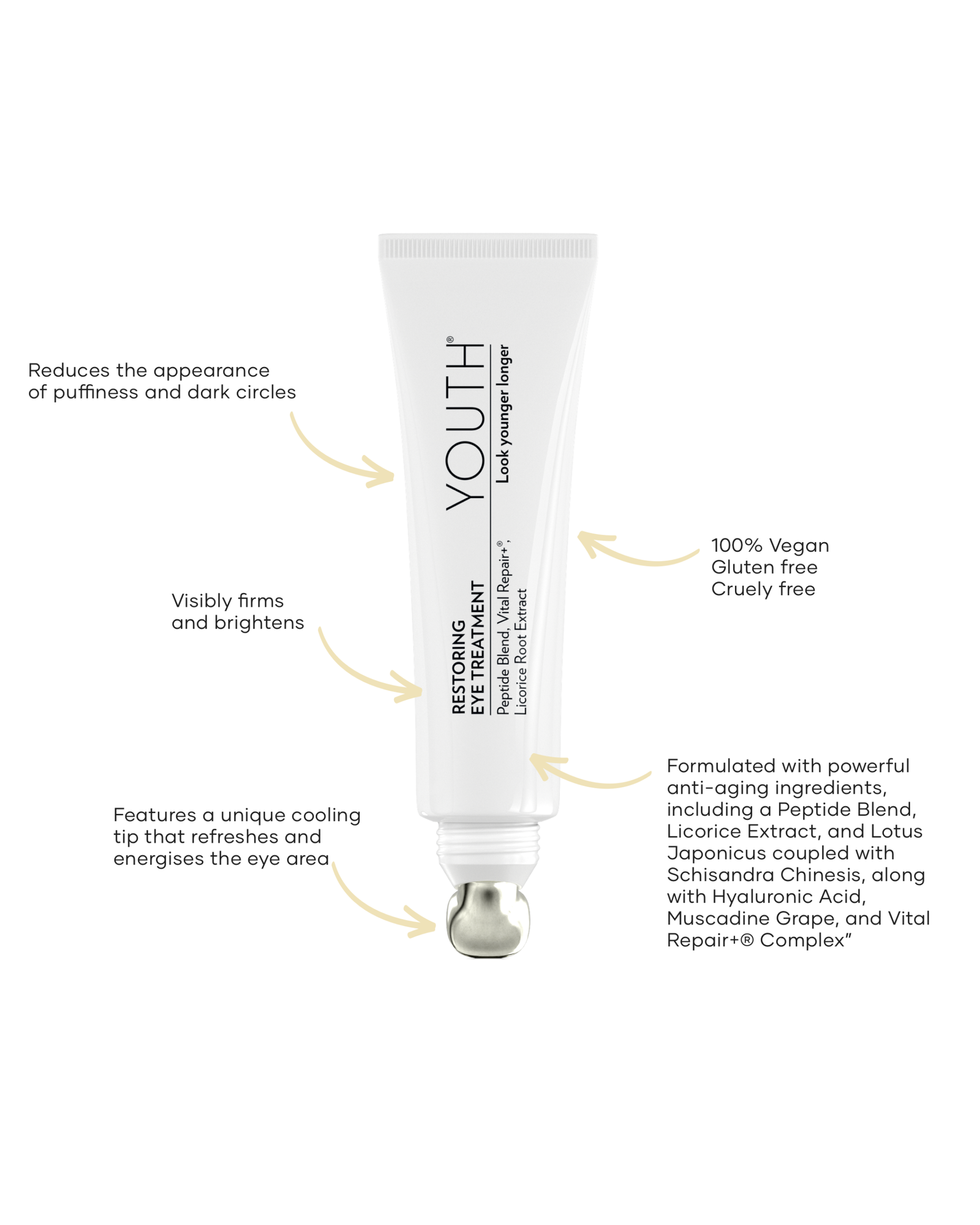 shaklee eye treatment - Shaklee Products shaklee eye treatment