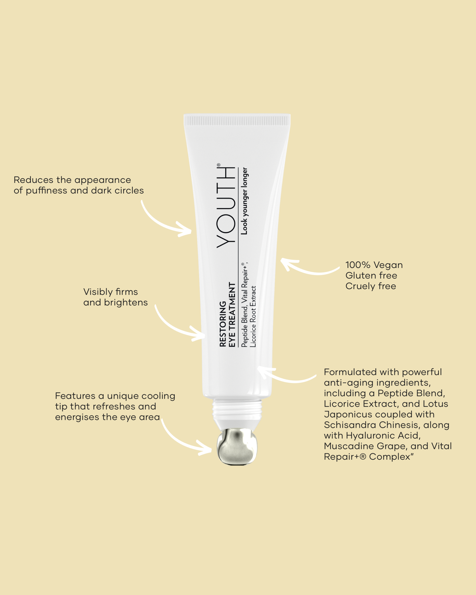 shaklee eye treatment - Shaklee Products shaklee eye treatment