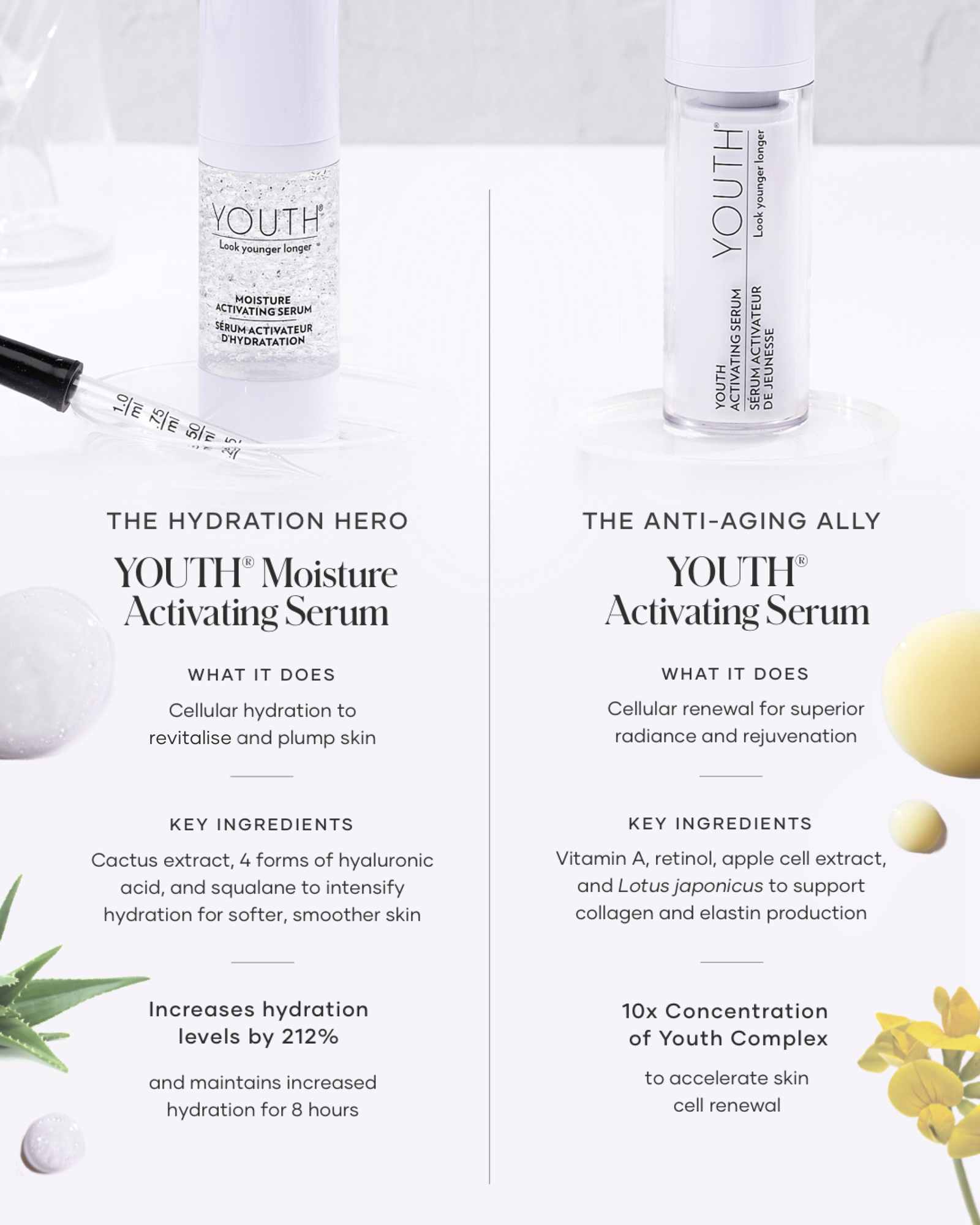 shaklee moisture serum - Shaklee Products shaklee moisture serum