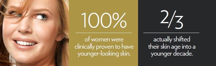 shaklee youth anti aging regimen - Shaklee Products shaklee youth anti aging regimen