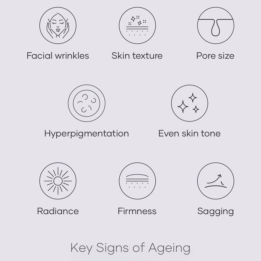 shaklee youth anti aging regimen - Shaklee Products shaklee youth anti aging regimen