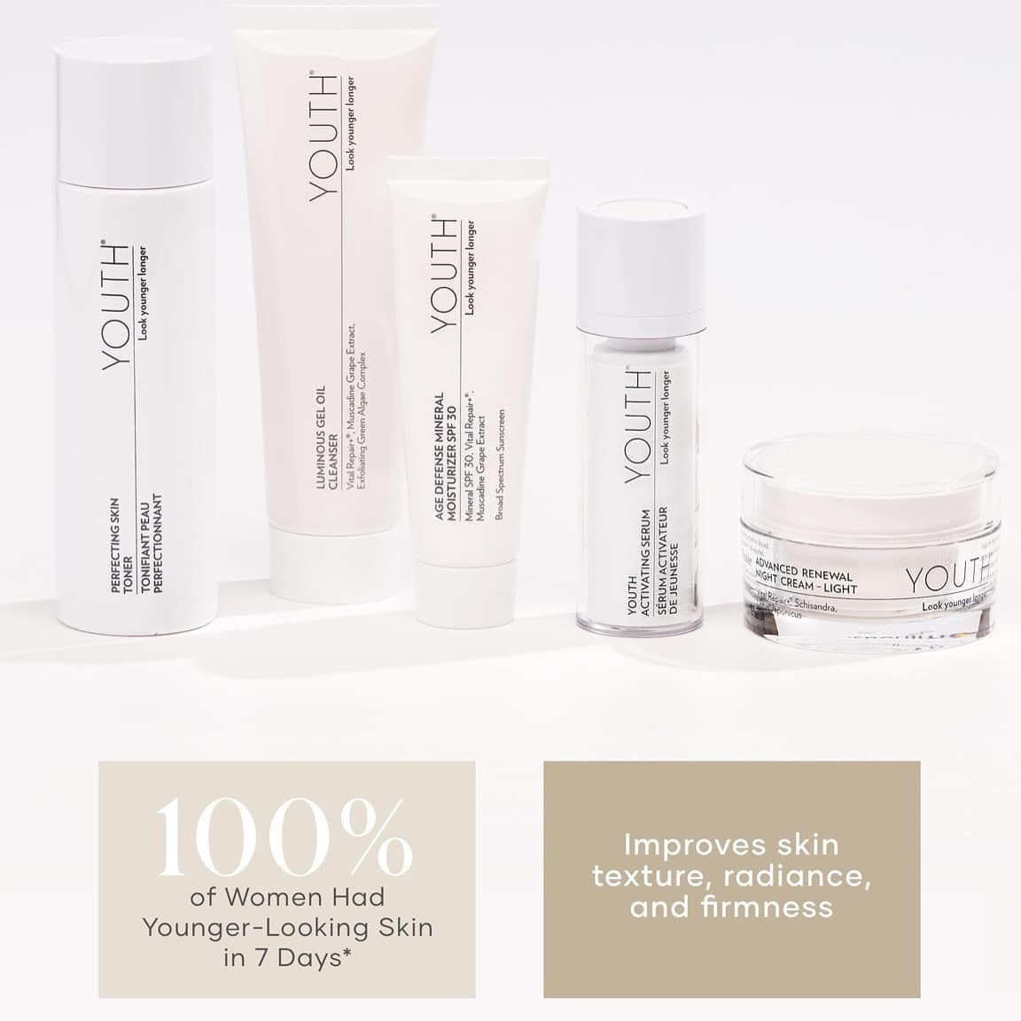 shaklee youth anti aging regimen - Shaklee Products shaklee youth anti aging regimen