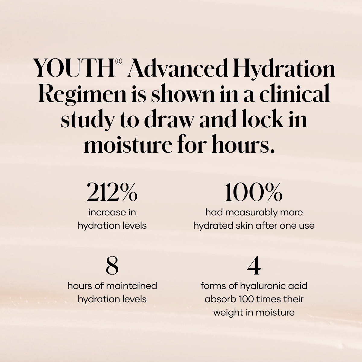 shaklee youth anti ageing personalised regimen+ - Shaklee Products Australia shaklee youth anti ageing personalised regimen+