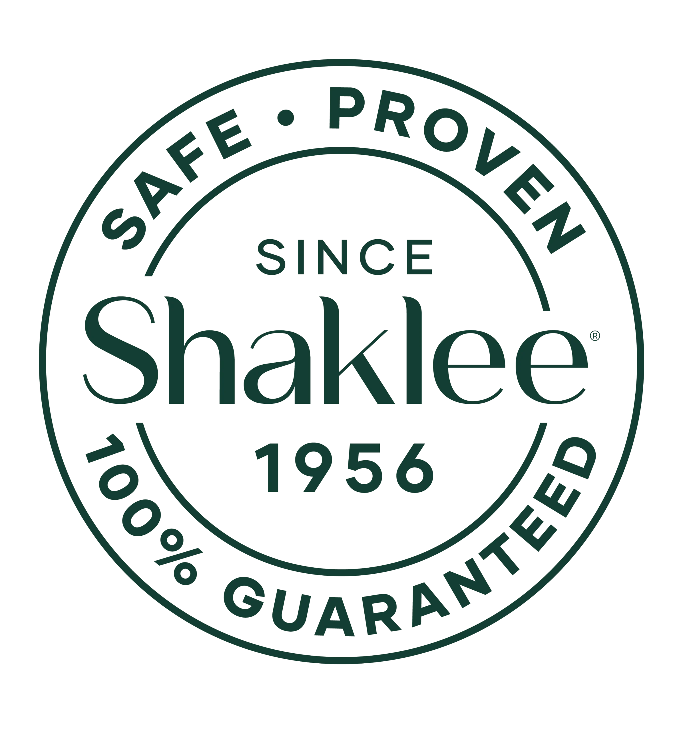 100% Money-Back Guarantee