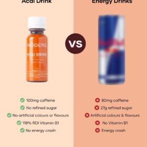 Comparison infographic: Acai Drink vs Energy Drink with pros and cons, green checkmarks for winners on the left and red crosses on the right.