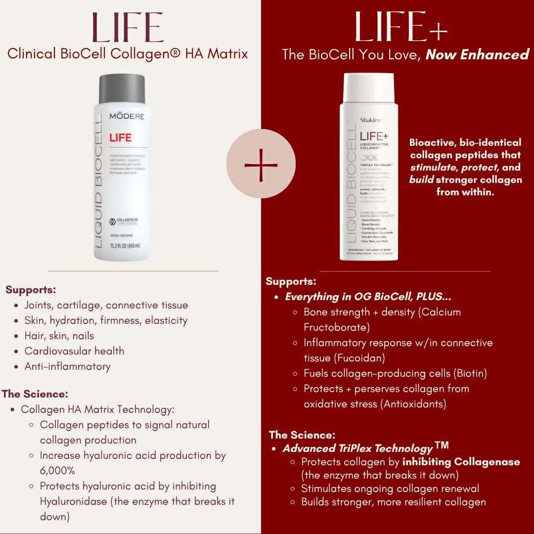 Liquid BioCell Collagen LIFE+ Buy purchase - Shop Shaklee Australia Split-page ad: LIFE and LIFE+ collagen products on beige and burgundy panels with a plus symbol between them